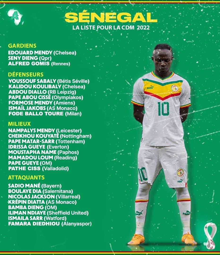 Danh sách tuyển Senegal