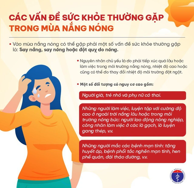 Infographic: Hướng dẫn chăm sóc sức khoẻ mùa nắng nắng   - Ảnh 1.