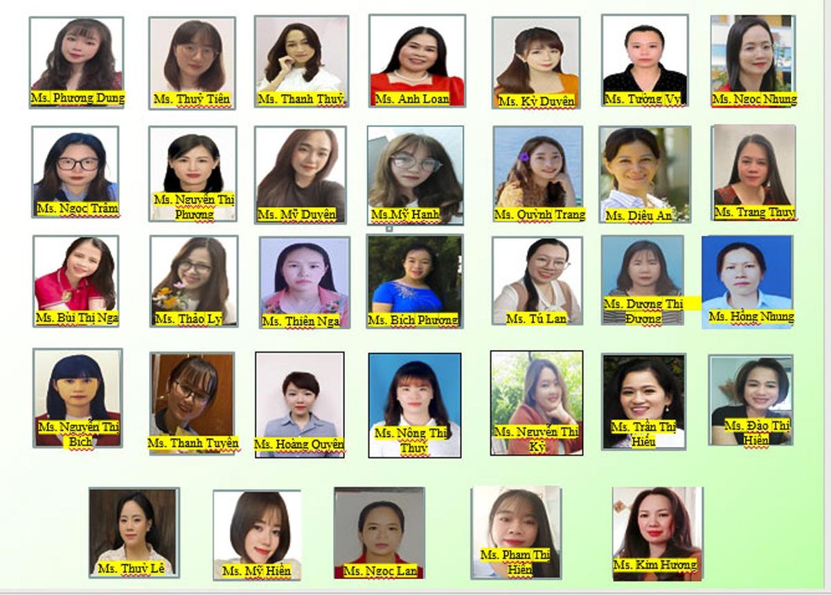 Chân dung 33 cô giáo tiếng Anh Lâm Đồng hỗ trợ dạy học trực tuyến qua lớp học ảo cho các trường tiểu học huyện Bắc Mê, Mèo Vạc tỉnh Hà Giang