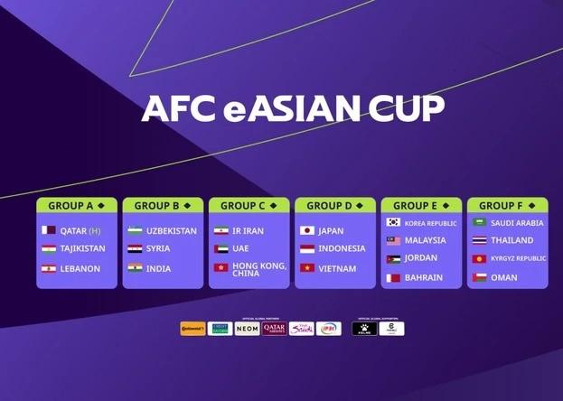 Bảng đấu AFC eAsian Cup.